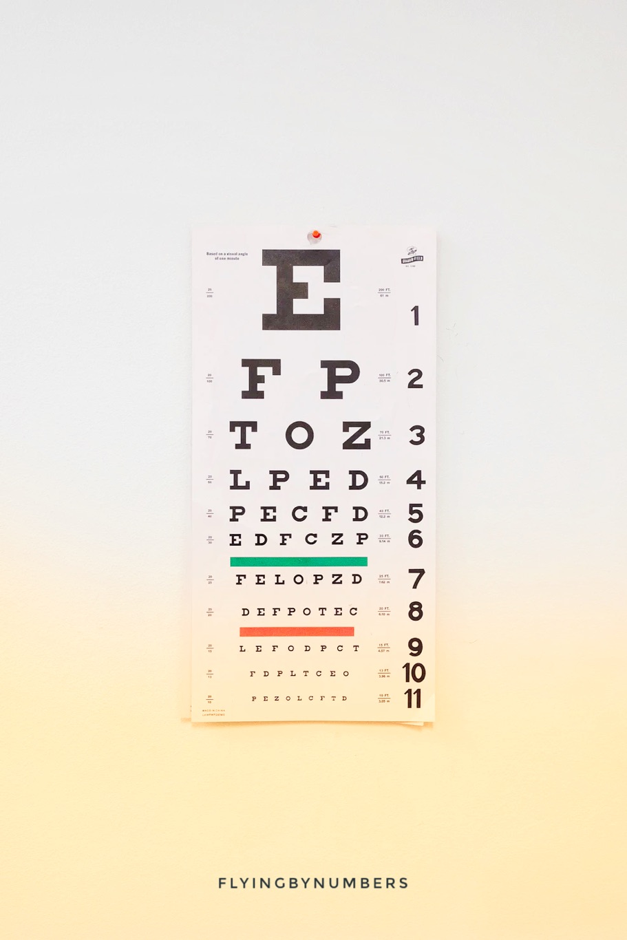Do pilots need perfect vision — eye chart